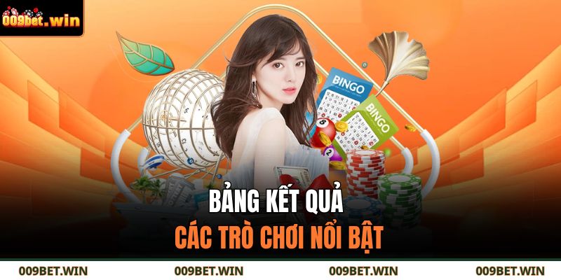 Bảng kết quả các trò chơi nổi bật