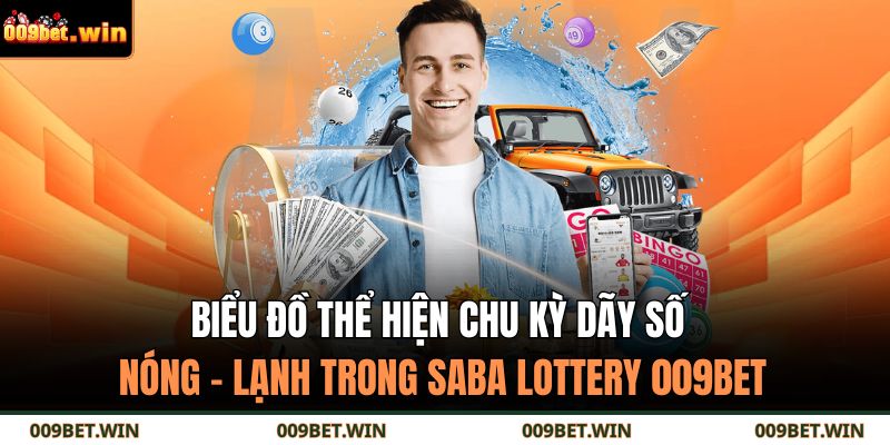 Biểu đồ thể hiện chu kỳ dãy số nóng – lạnh trong Saba Lottery 009BET