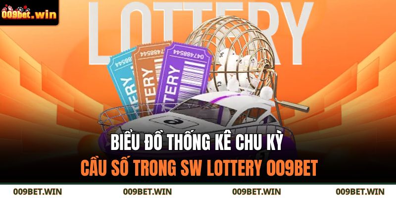 Biểu đồ thống kê chu kỳ cầu số trong SW Lottery 009BET