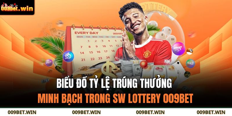 Biểu đồ tỷ lệ trúng thưởng minh bạch trong SW Lottery 009BET